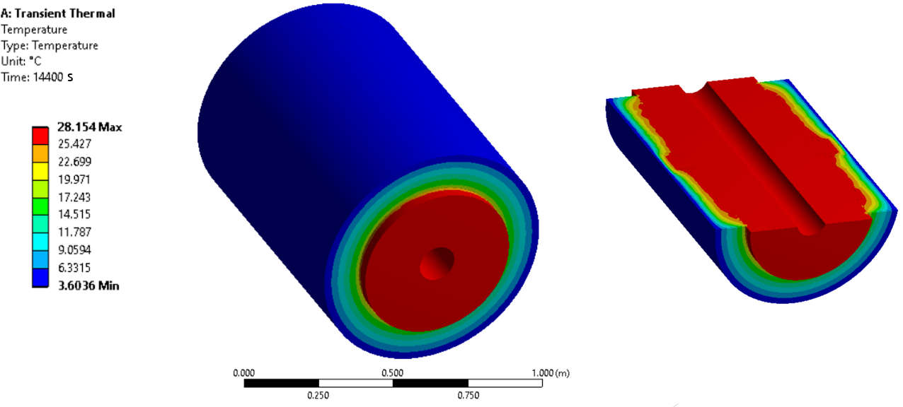 Thermal Insulation LFM Energy